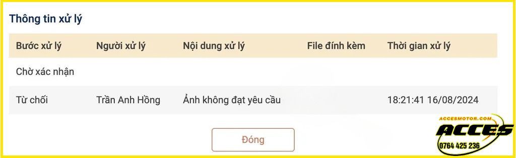 các bước đổi bằng lái ô tô