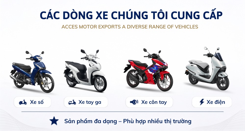 Motorcycle export to Maldives